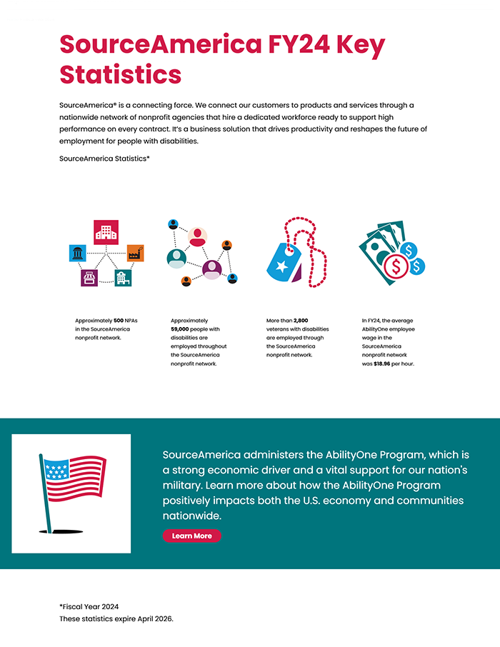 SourceAmerica FY24 Key Statistics